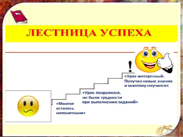 Успехи класса