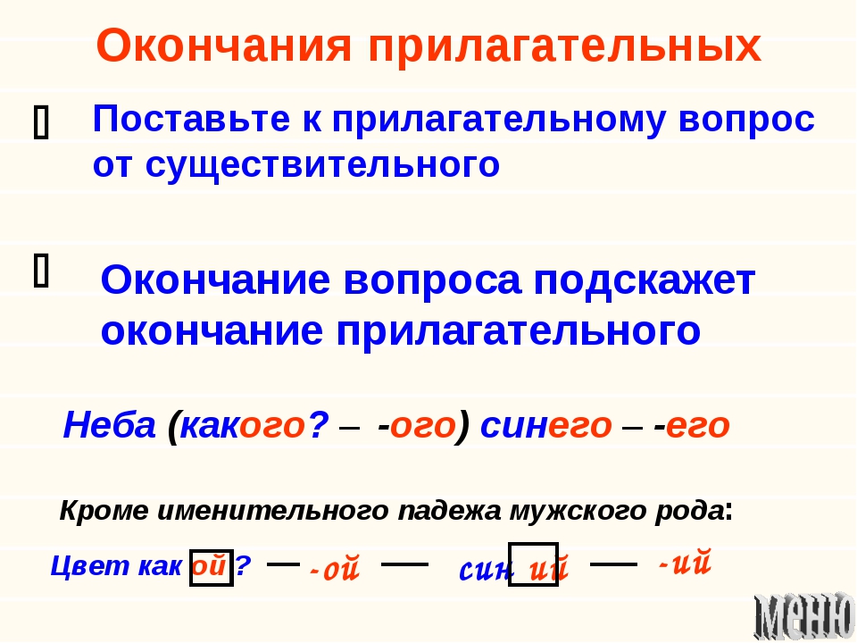 Правила объяснения. Как объяснить окончание прилагательных. Окончание имен прилагательных правило. Правописание окончаний имен прилагательных правило. Как правильно писать окончания прилагательных.