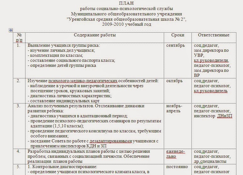 Перспективный план работы социального педагога