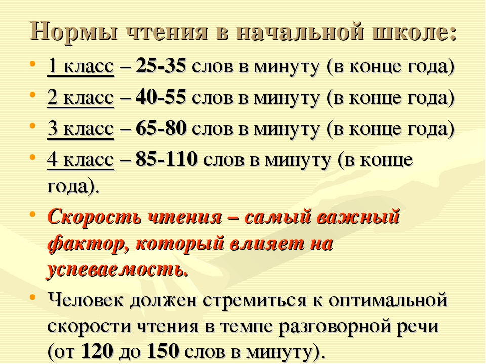 Сколько страниц должно быть в проекте 11