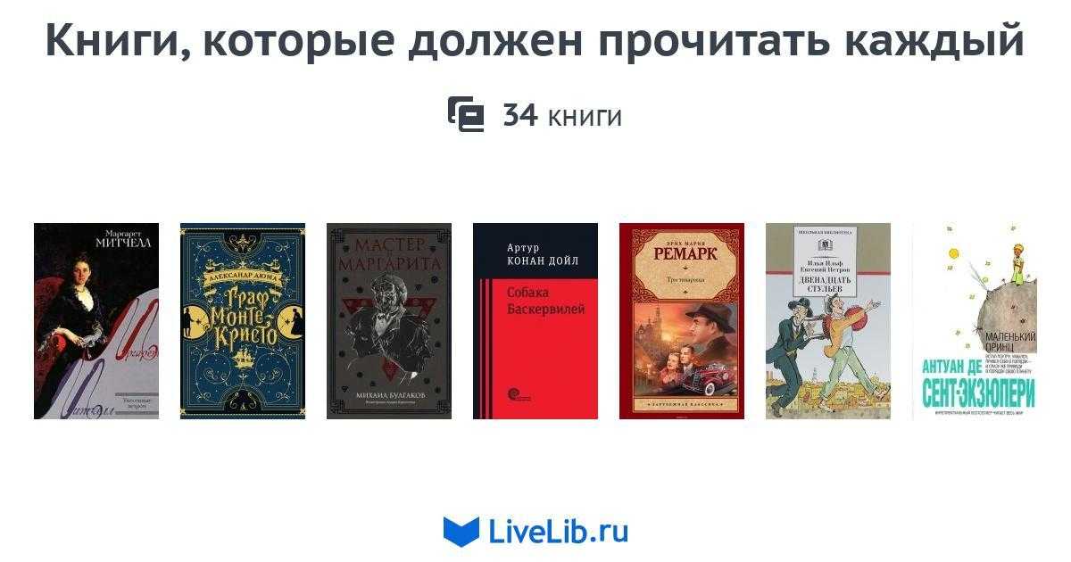 Книги которые нужно прочитать. Книги которые должен прочитать каждый. Книги которые надо прочитать. 10 Книг которые должен прочитать. Книги которое надо прочитать.