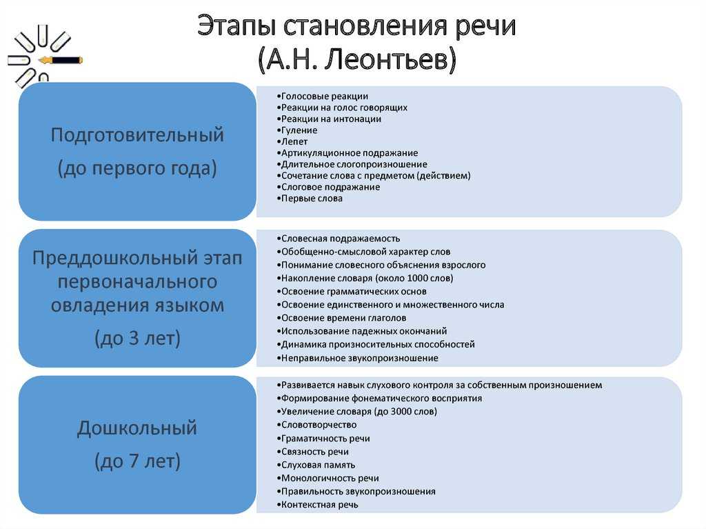 В чем заключаются недостатки избыточной информации в файле картинки