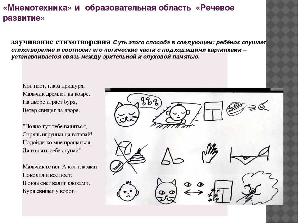 Код для запоминания. Мнемотехники для запоминания. Примеры мнемотехники запоминания. Мнемотехника для запоминания дошкольников. Слова для мнемотехники.