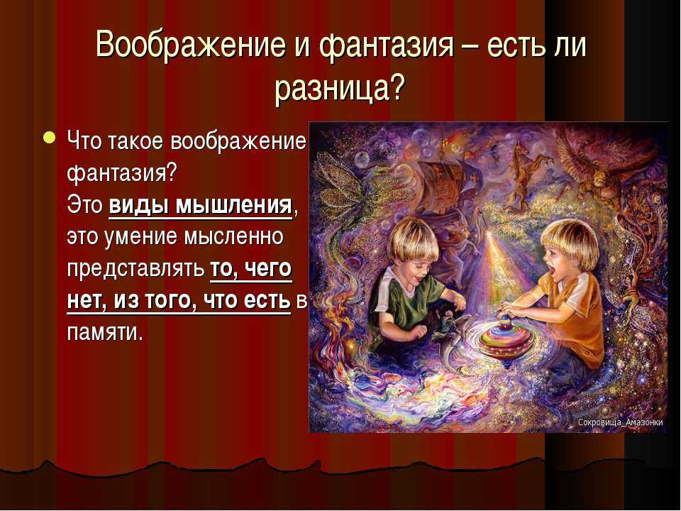 Воображение биология 8 класс презентация