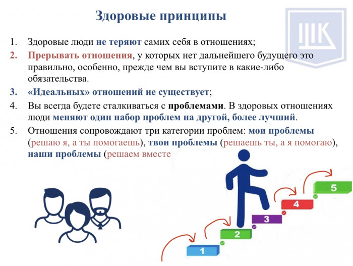 Этапы здоровых отношений. Зависимые отношения. Схема зависимых отношений. Психология принципы здоровых отношений. Принципы в отношениях.