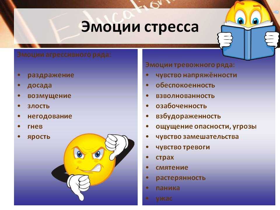 Презентация по теме эмоции