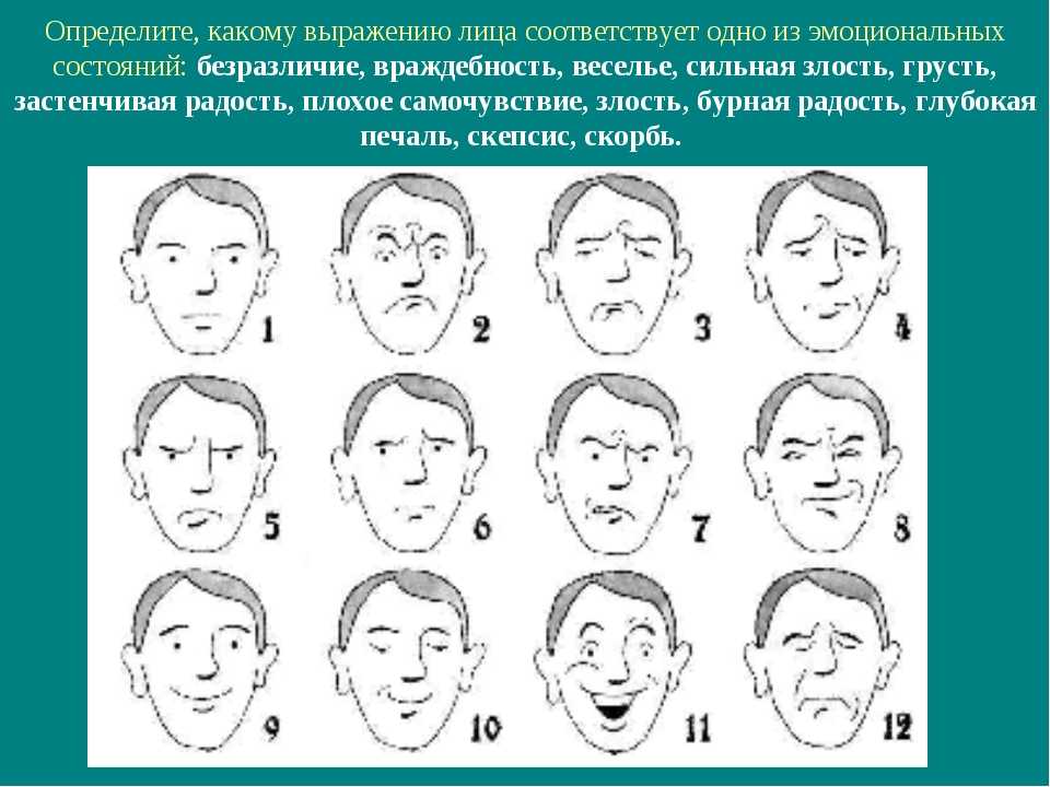 Как определить свои эмоции. Упражнения для мимики лица. Выражение лица мимика. Выражения лица эмоции. Различные выражения лица.