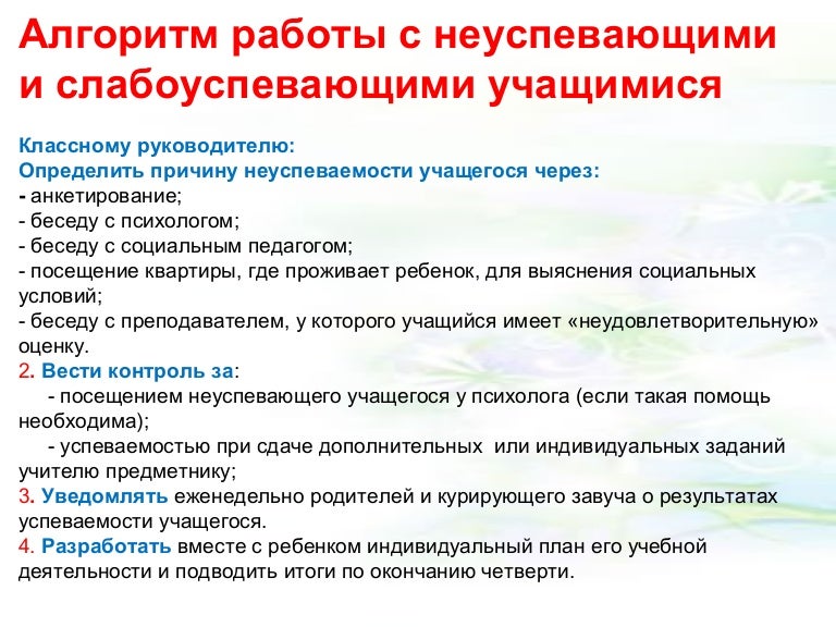 Карта индивидуальной работы с неуспевающими учащимися