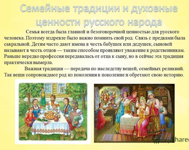 История создания семьи презентация