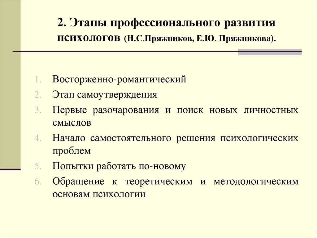 Развитие профессиональной деятельности