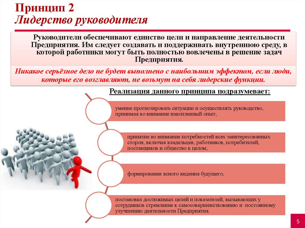 Лидерство и менеджмент презентация