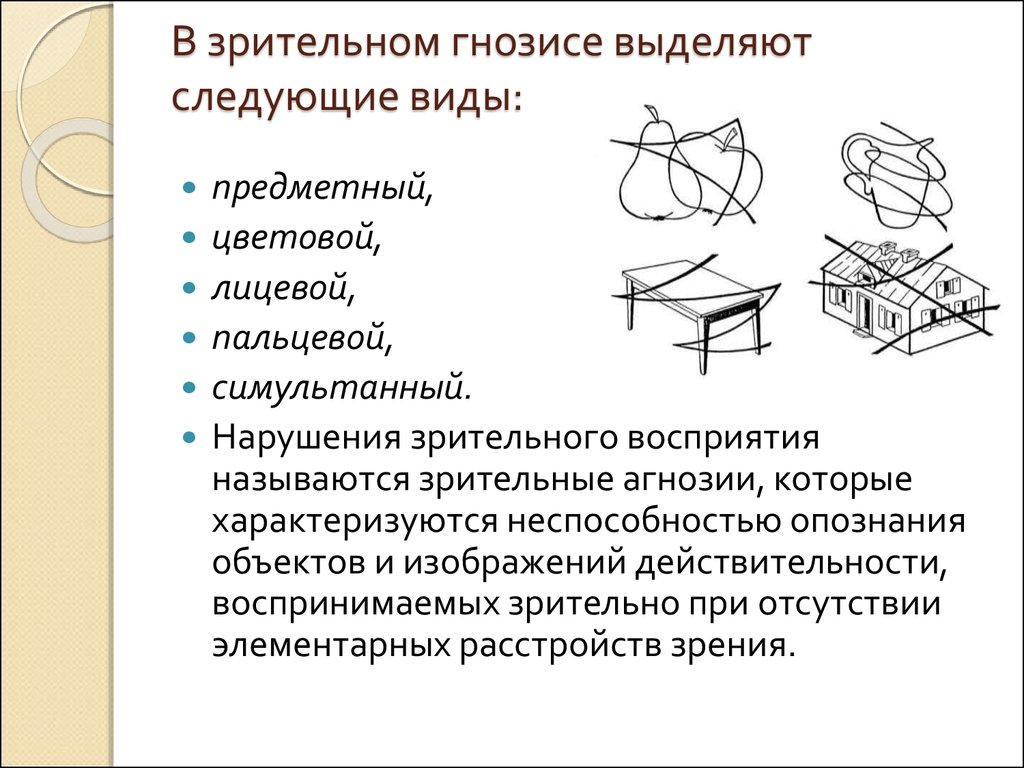 Предметная ориентация. Лицевой Гнозис Лурия. Нейропсихологическое исследование зрительного гнозиса. Схема исследования зрительного гнозиса. Нарушение зрительного восприятия.