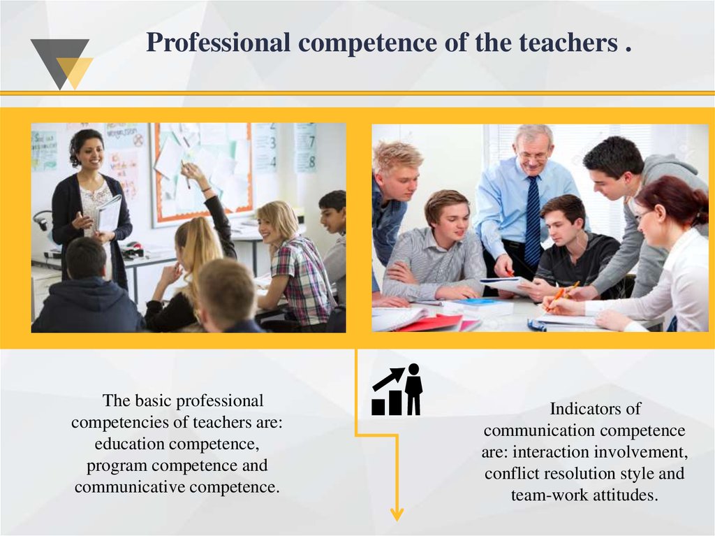 Teacher competences. Professional competence of the teacher. Professional competences of a Foreign language teacher. Professional competence. Competences of teaching.