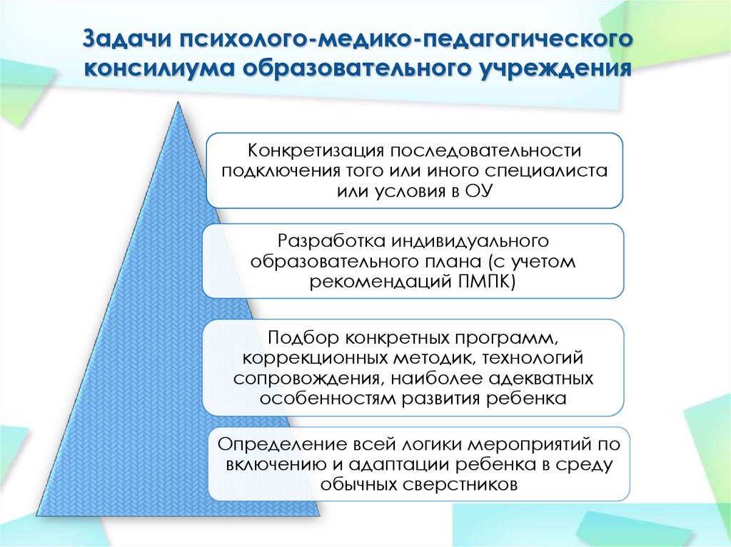 План работы пмпк доу на год