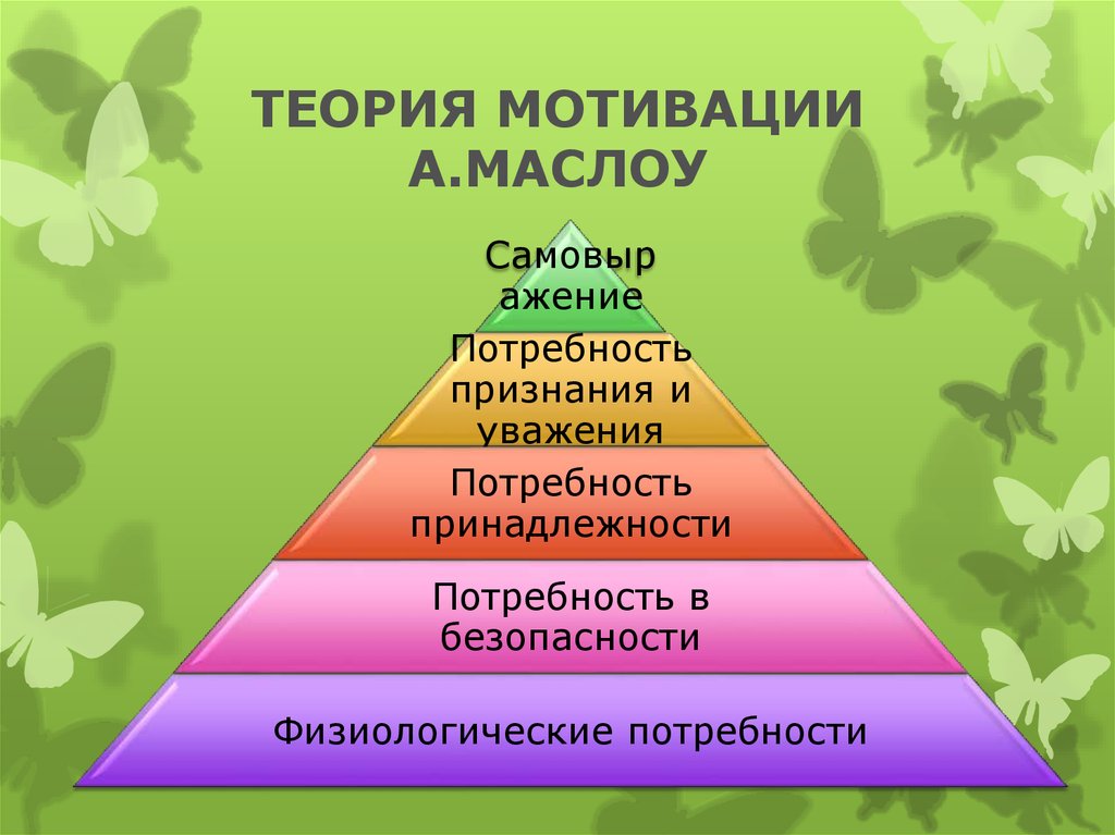 В содержательном плане выделяют потребности человека