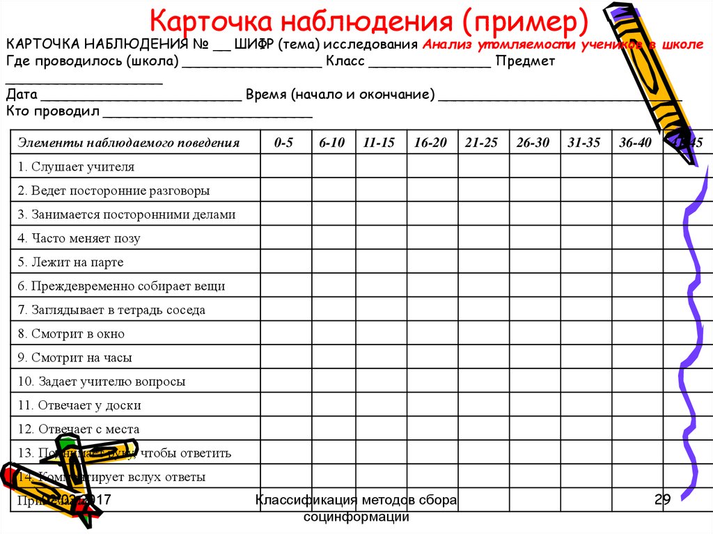 Дневник здоровья ребенка дошкольного возраста образец