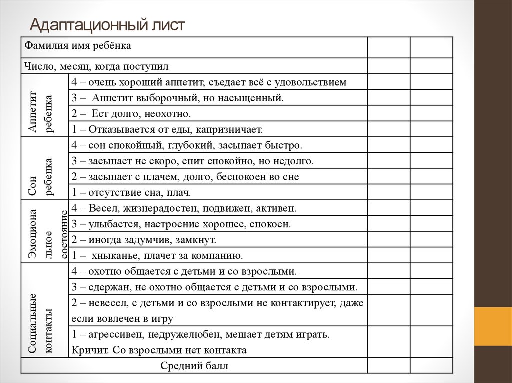 Карта наблюдения за развитием ребенка раннего возраста первые шаги