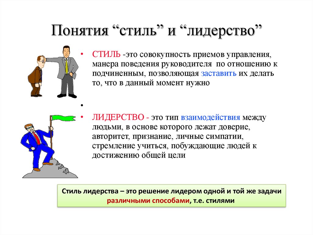 Стили руководства тренера презентация