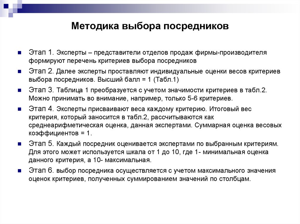 Метод выбора. Методика выбора посредников. Критерии выбора посредников. Выбор посредника. Выбор методики.