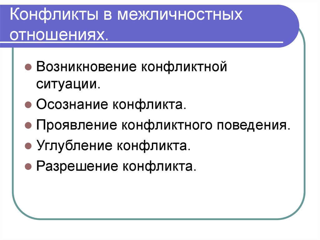 Проект по теме конфликты в межличностных отношениях