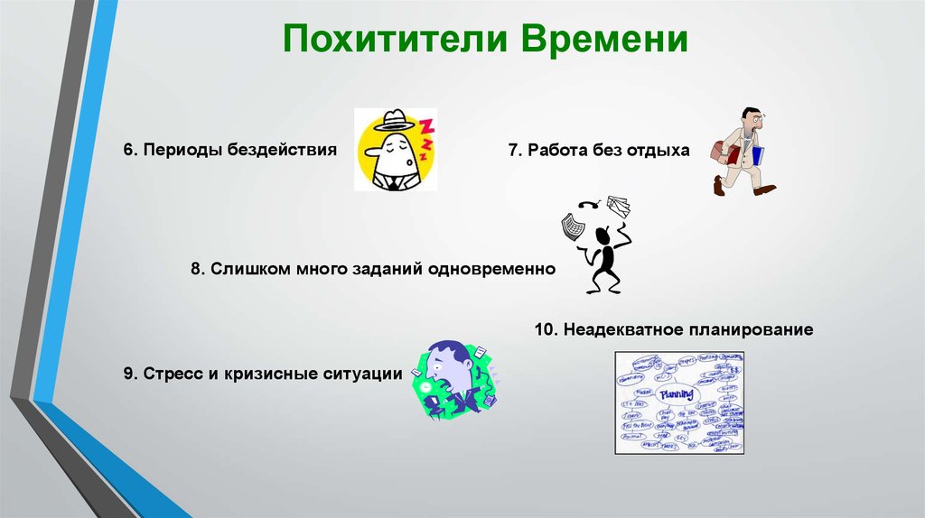 Тайм менеджмент проект презентация