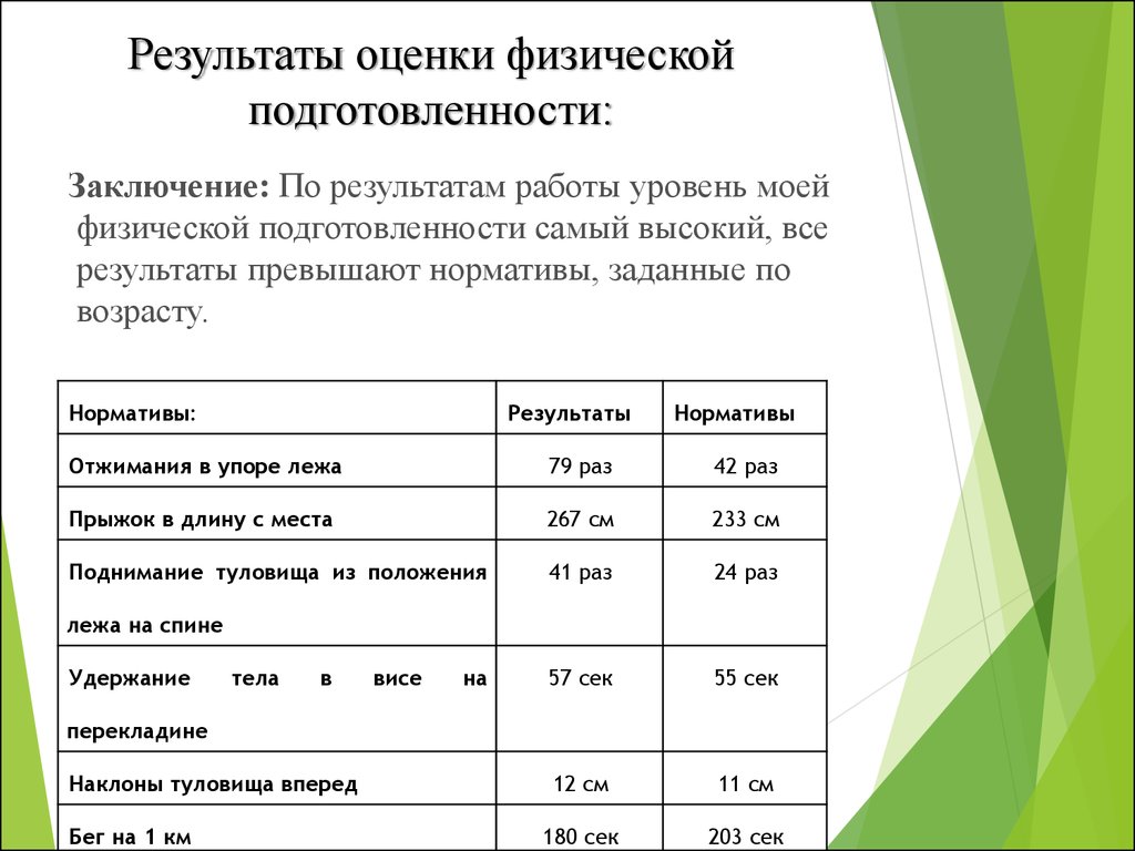 Экспресс оценка физического здоровья