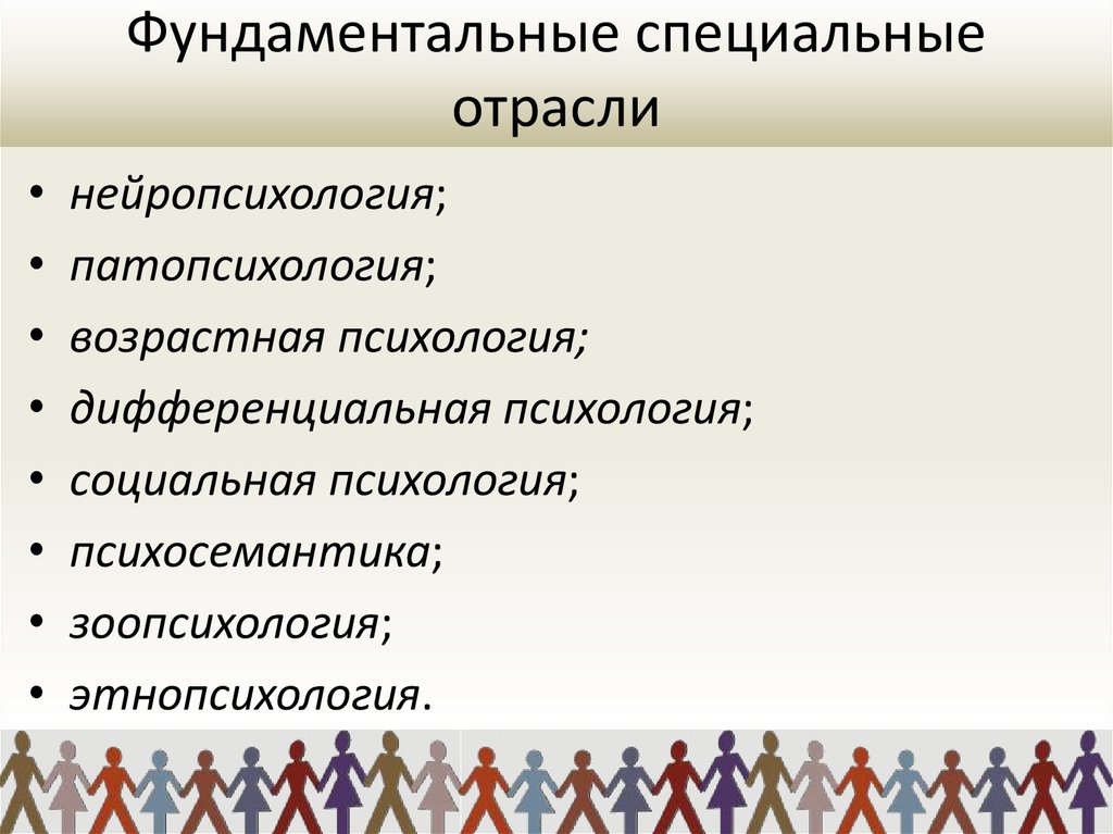 Отрасли психологии патопсихология