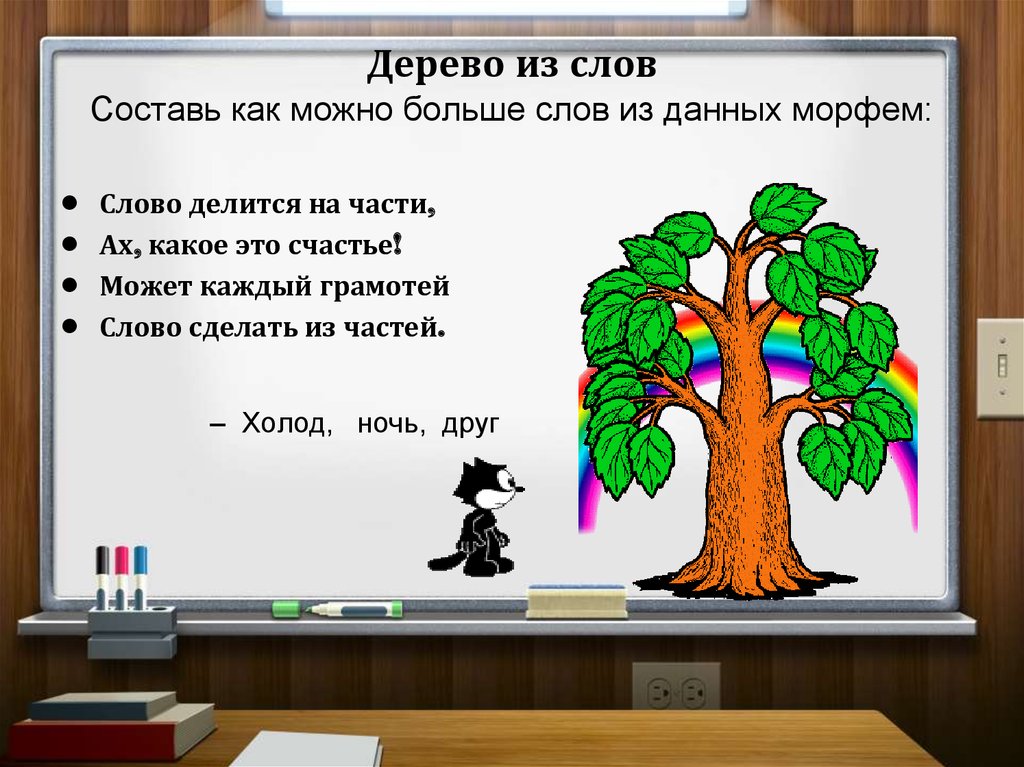 Нарисуйте свое дерево с однокоренными словами дуб