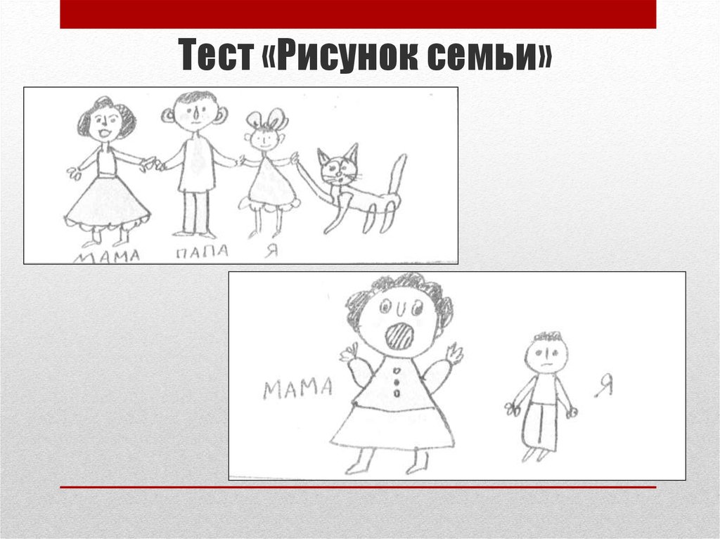 Тест нарисуй свою семью для детей расшифровка