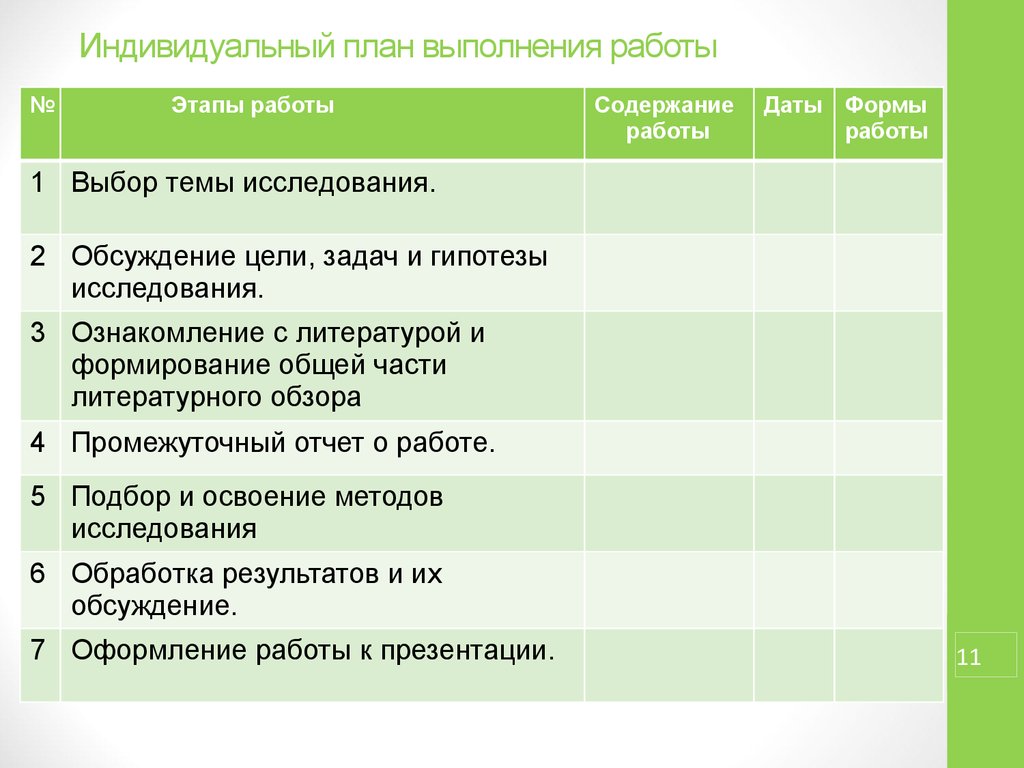 План для индивидуального проекта 9 класс