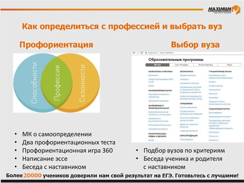 Проект как определиться с выбором профессии