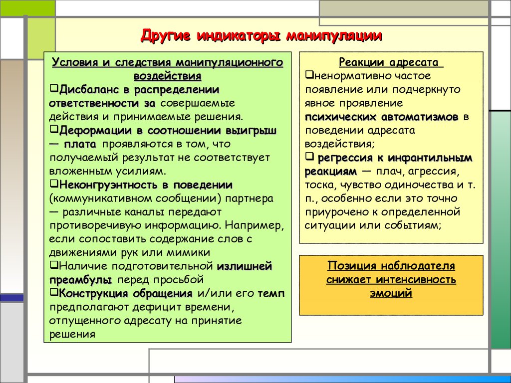 Условия манипуляции