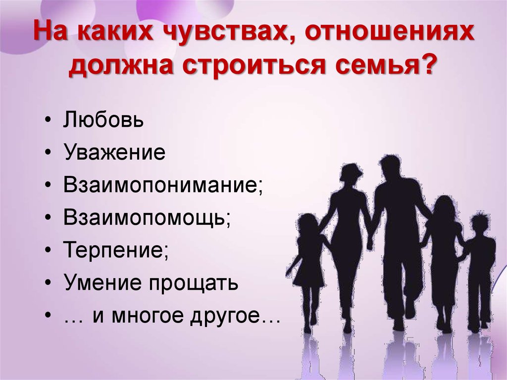 Какие чувства в отношениях. Взаимопонимание и взаимопомощь. Семейные отношения презентация. Формирование семьи и семейных отношений. Семья уважение любовь взаимопонимание.