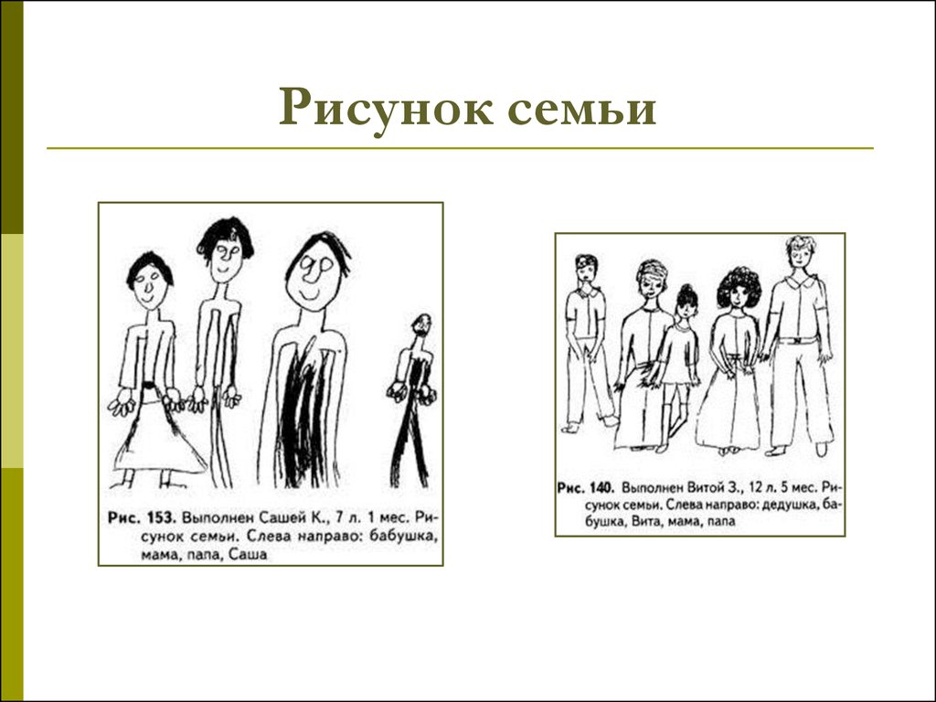 Расшифровка рисунков в психологии