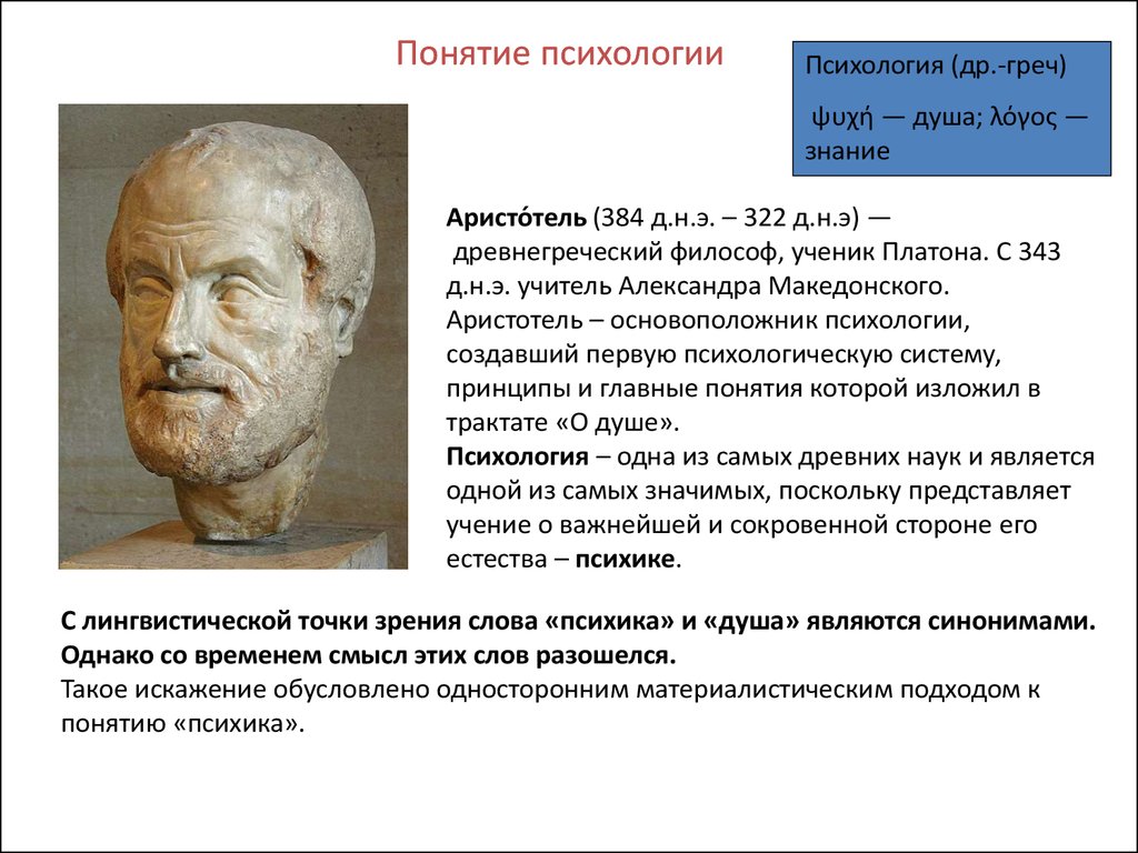 Психология разные определения. Понятие это в психологии. Психология определение и Автор. Понятие психология разных авторов. Термины в психологии.