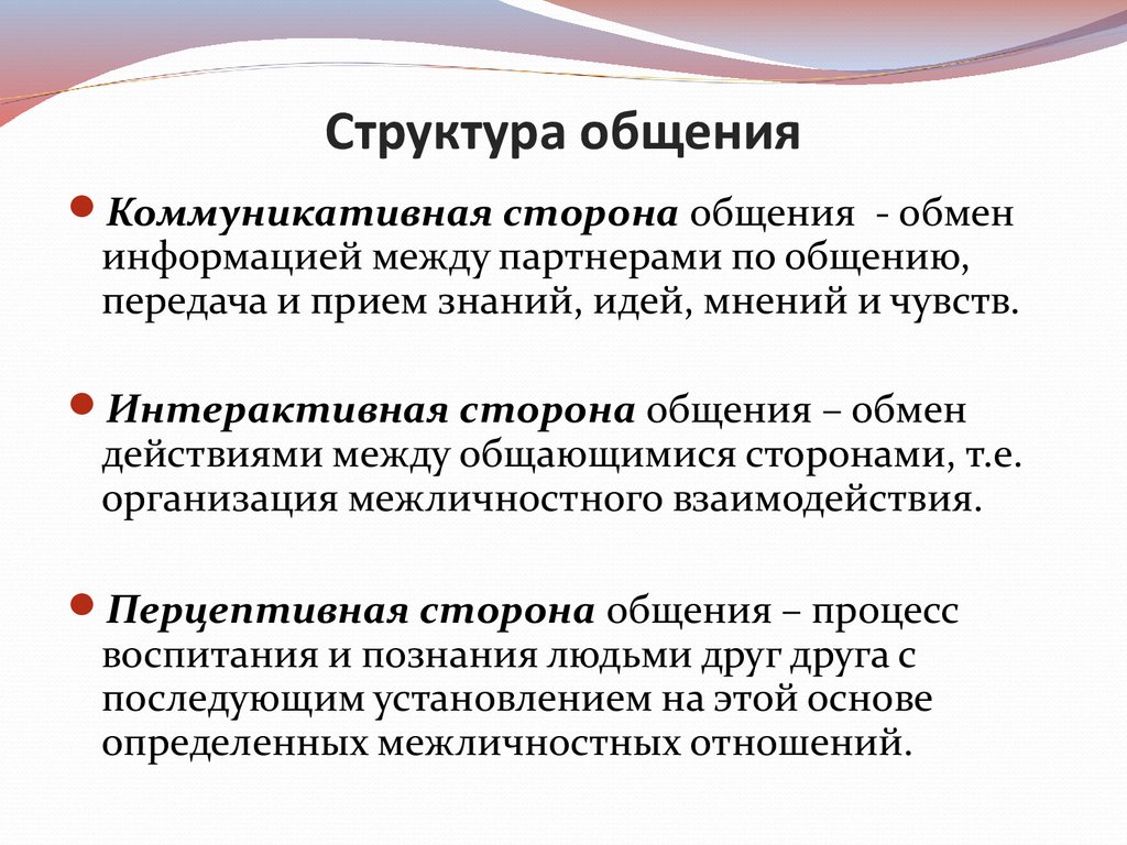 Схема структура общения в психологии