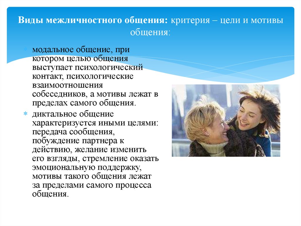 Виды межличностного общения. Мотив и цель общения. Модальное общение. Критерии межличностного общения. Мотивы и цели общения собеседников.