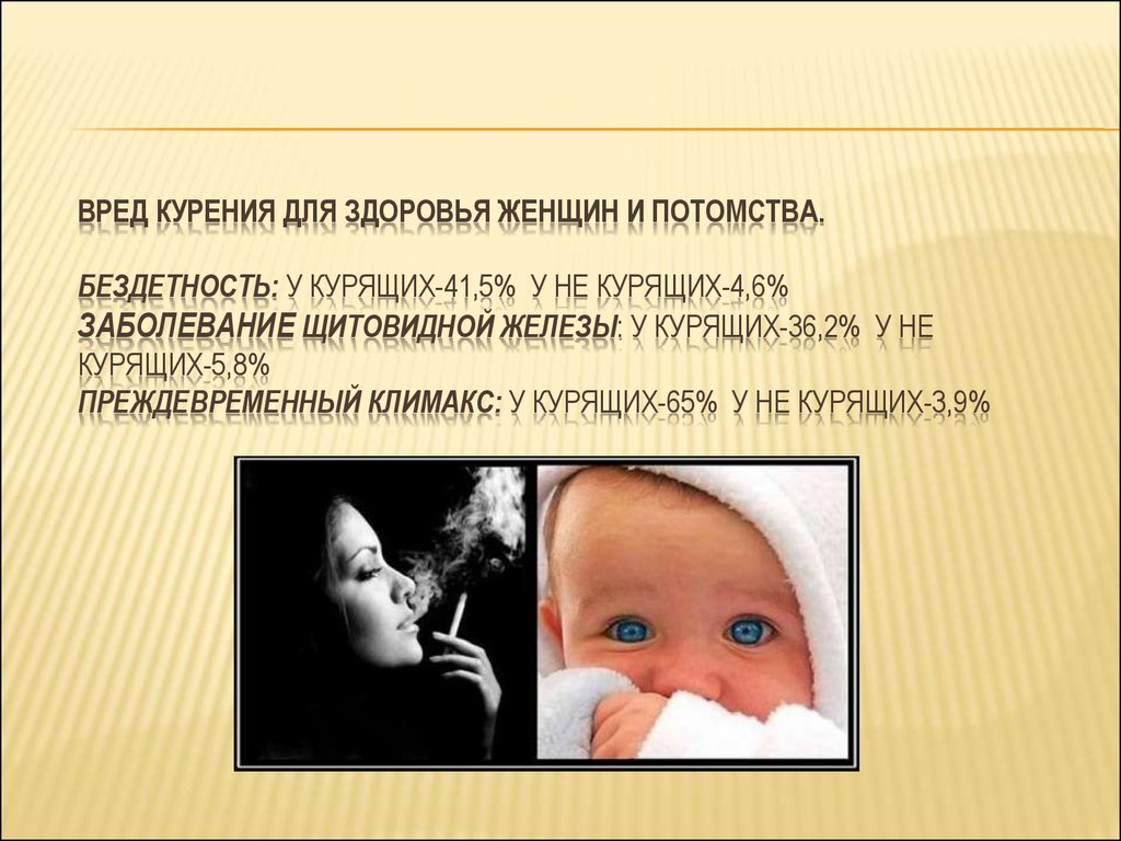 Курение и грудное вскармливание. Пагубное влияние сигарет на организм человека. Влияние курения на потомство человека.