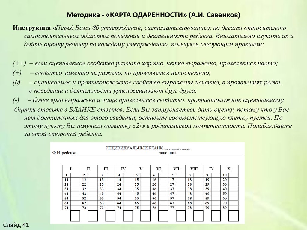 Психодиагностическая методика карта стота