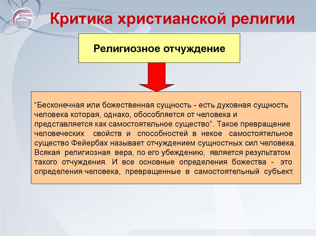 Отчуждать это. Критика религии Фейербаха. Религиозное отчуждение. Сущность религии Фейербах. Современные критики религии.