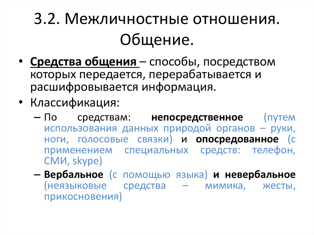 Межличностные коммуникации презентация