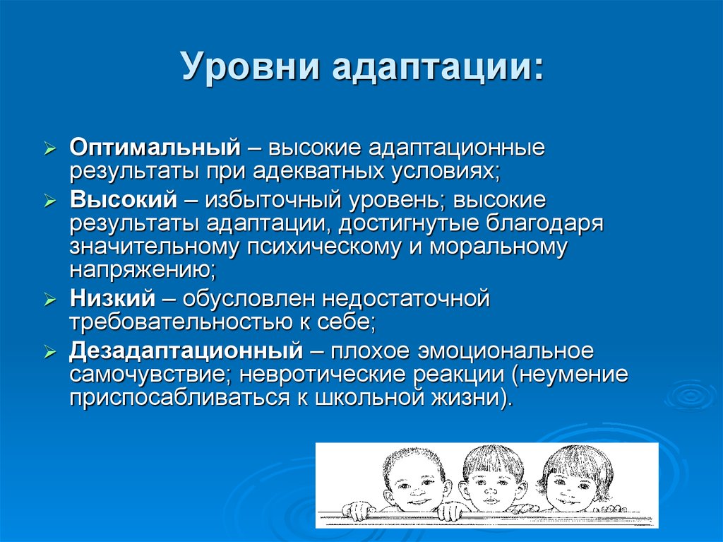 Степень адаптации учащегося характеристика образец