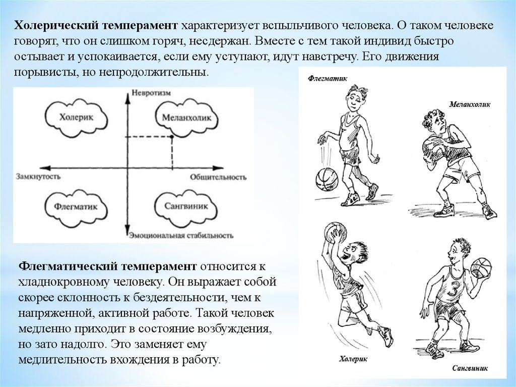 Темперамент и характер презентация 8 класс биология