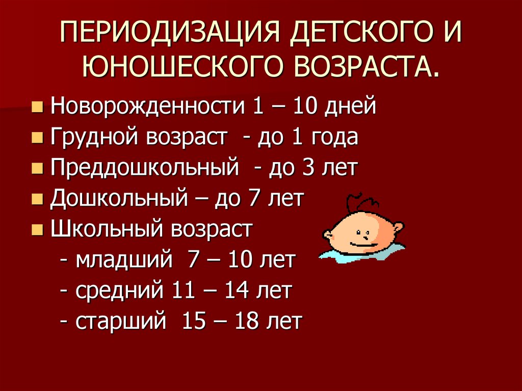 Какой возраст считается. Возрастная периодизация классификация воз. Периодизация детского возраста. Возрастные периоды детей и подростков.