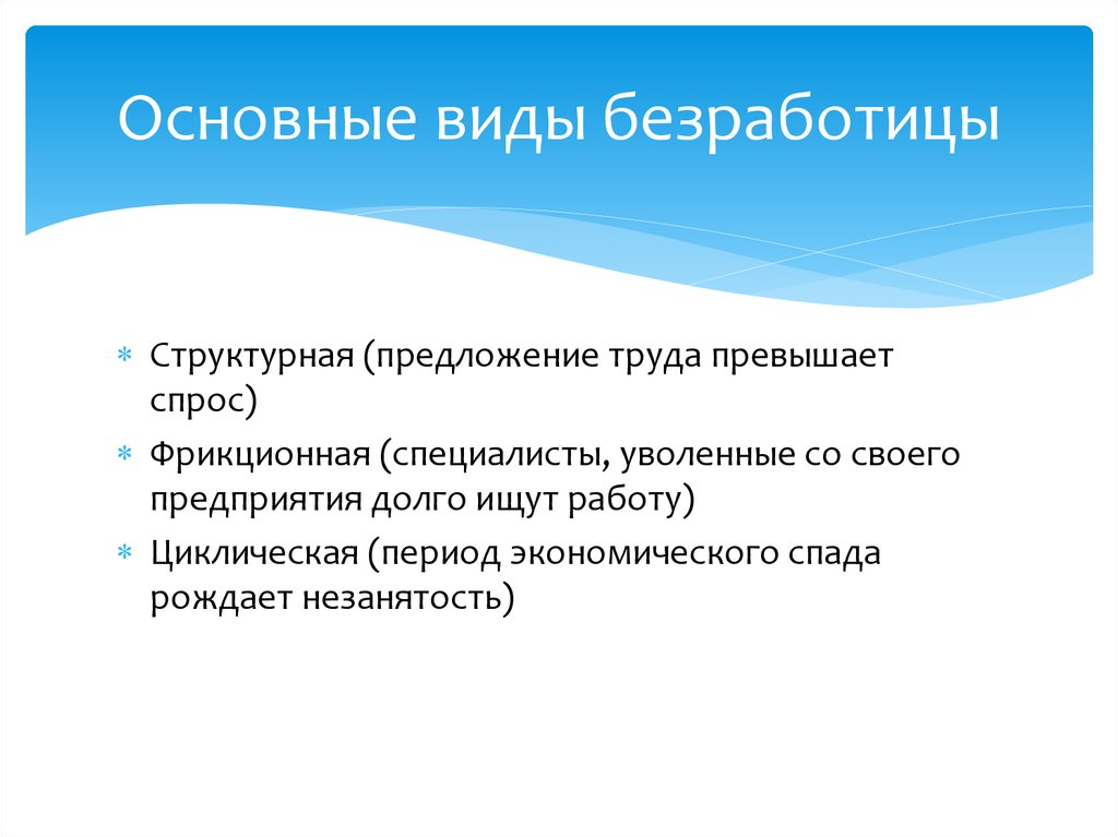 Заполни пробелы в схеме виды безработицы