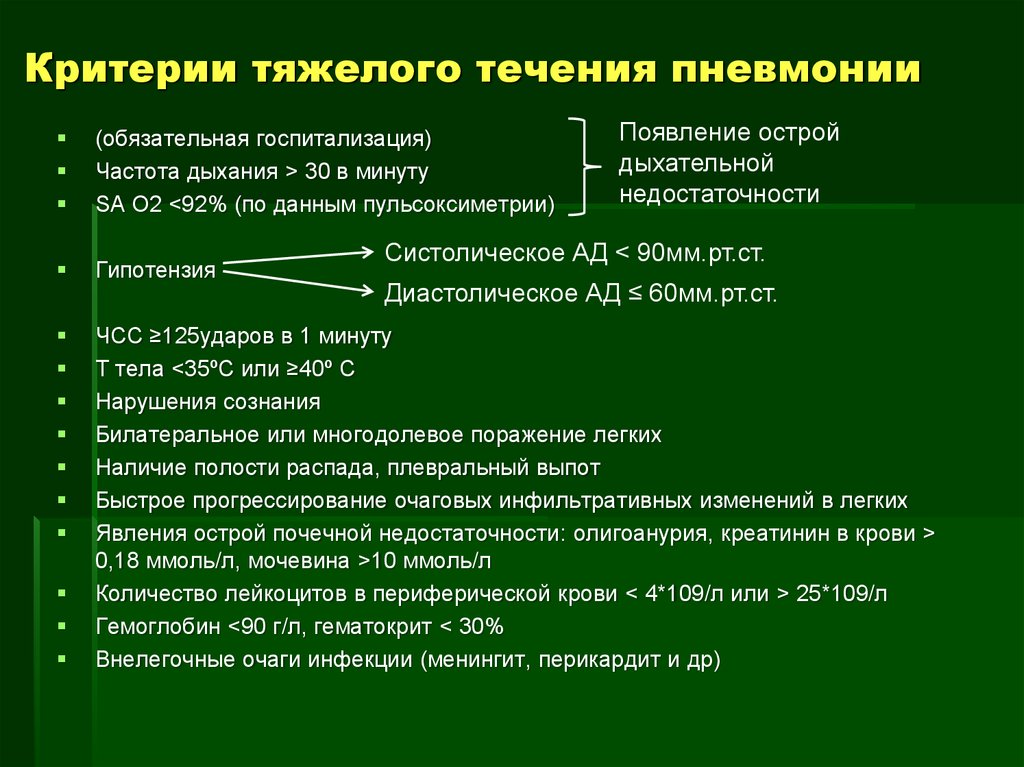 План лечение при пневмонии