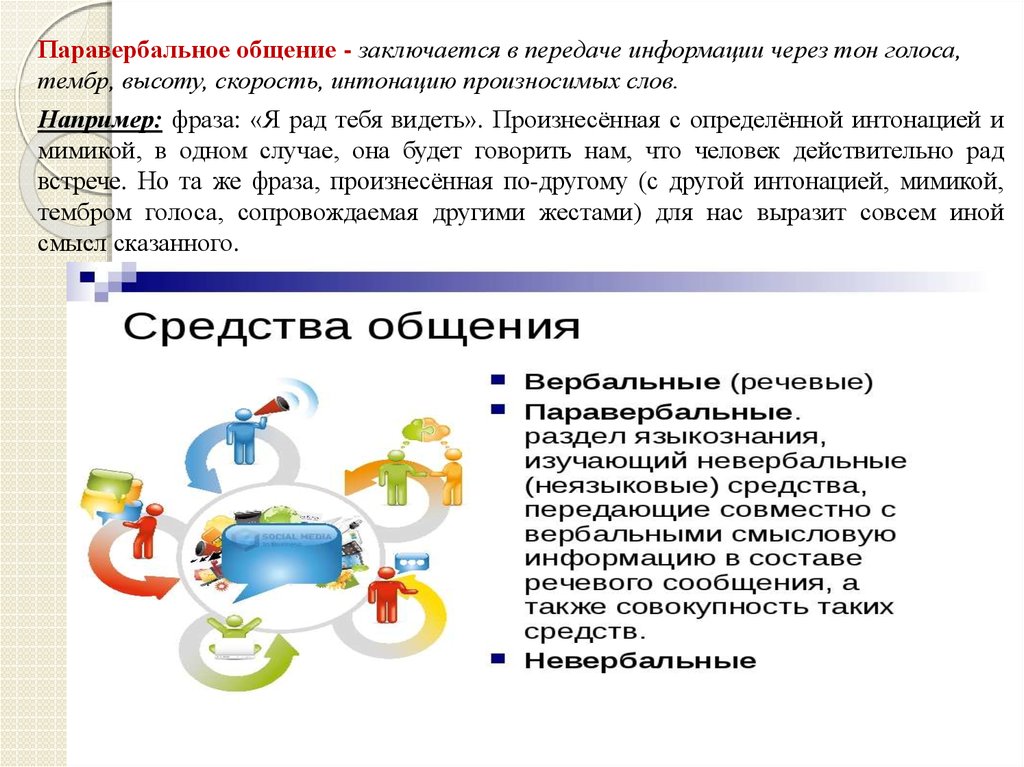 Общение заключается в. Паравербальное общение заключается в передаче информации через. Паравербальные компоненты общения. Парпвербальная коммуникации. Вербальные невербальные паравербальные средства.