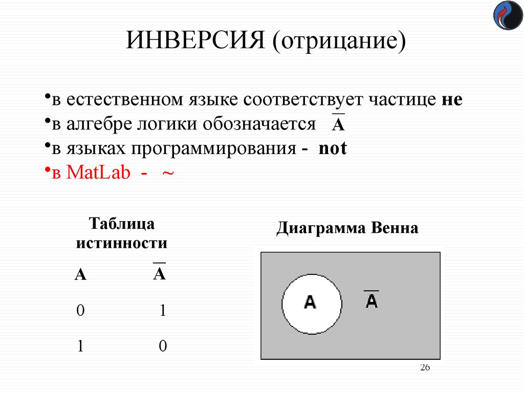 Каким номером на схеме обозначена инверсия в ответ запишите соответствующую цифру