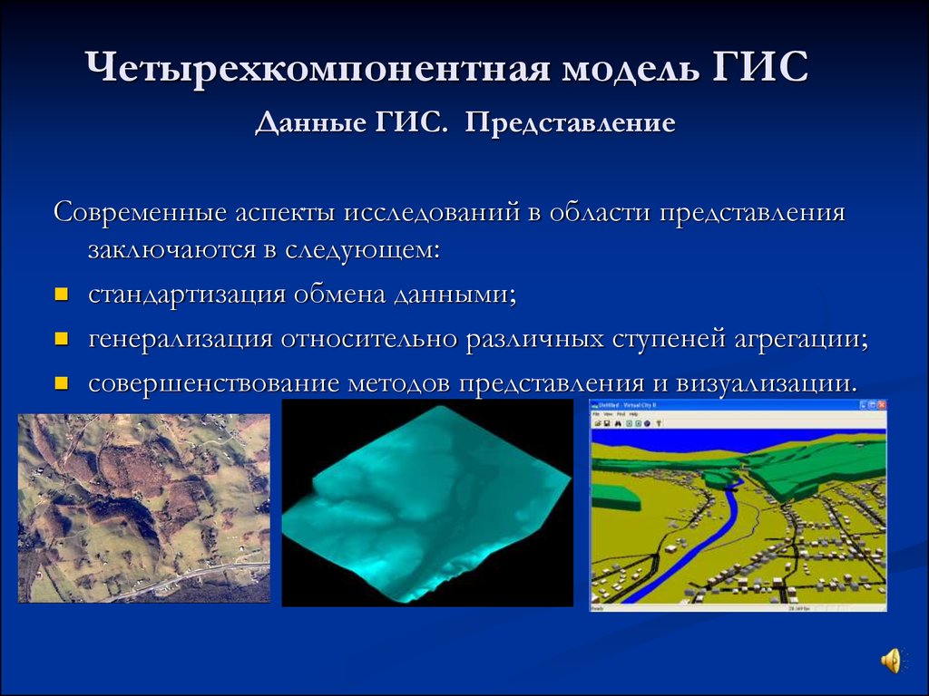 Модели географического объекта