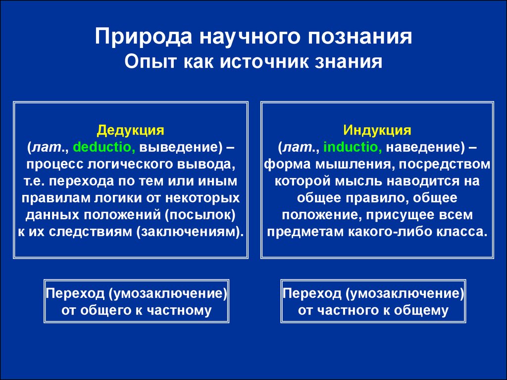 Подход к познанию который основан на построении картины мира на основе саморефлексии